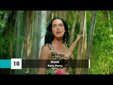 Top 100 Best Songs Of 2013 (Year End Chart 2013)